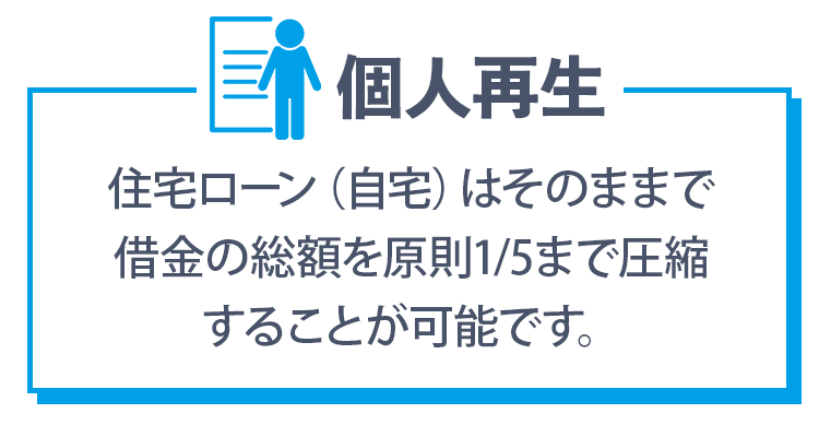 個人再生