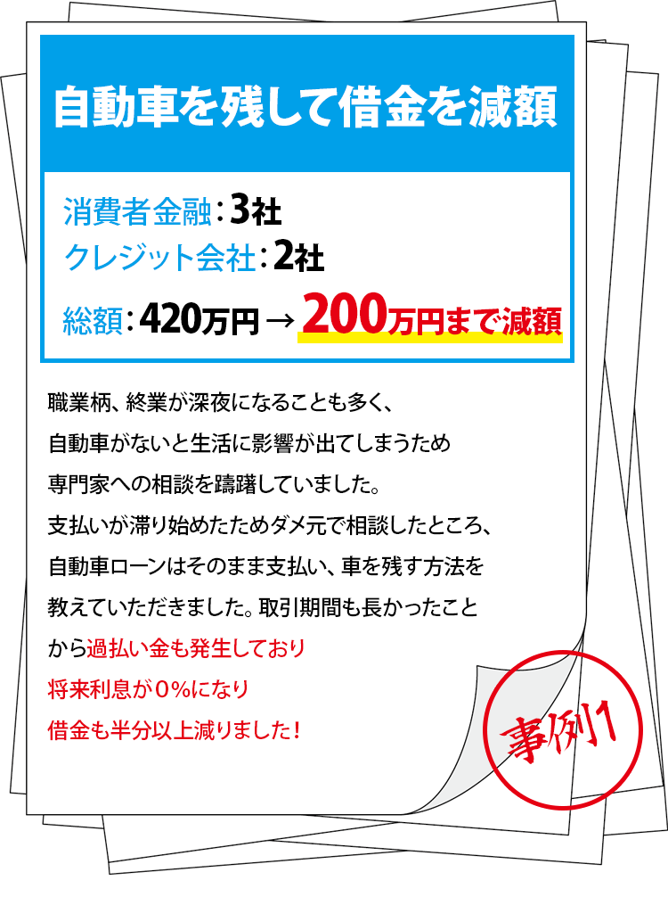 自動車を残して借金を減額