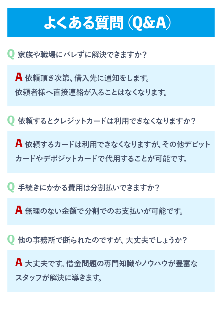 よくある質問（Q&A）